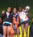Championnats